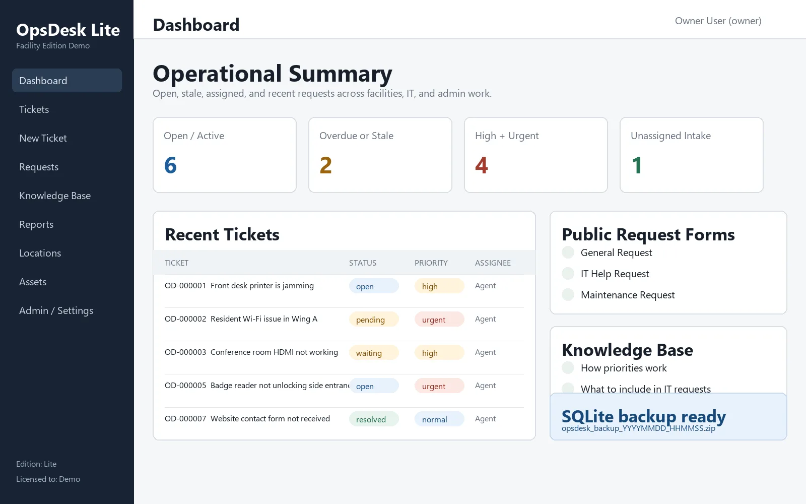OpsDesk Lite dashboard (seeded demo data)